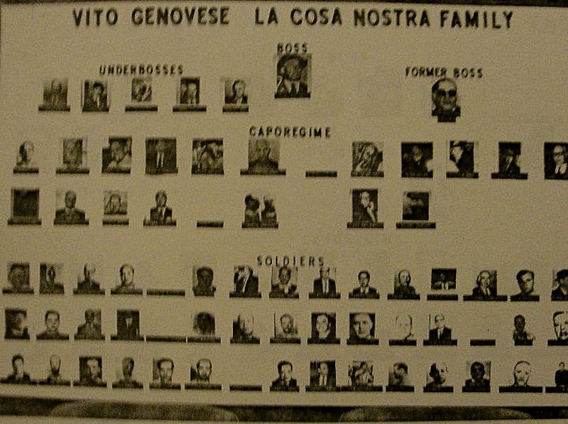 Dad Mafia5