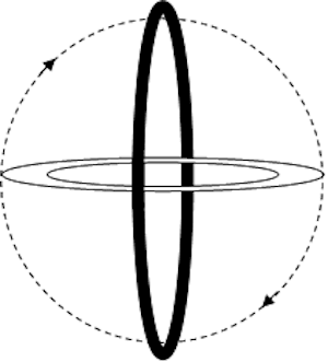 Three Rings