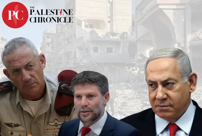 Poll Religious zionism PC