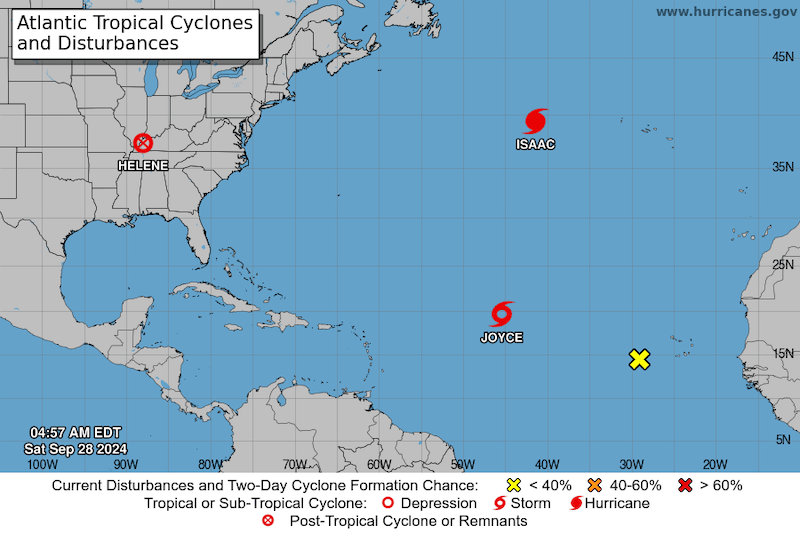 tropical cyclones