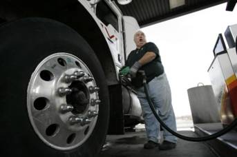 Gas Pump